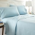 thumbnail image 1 of Simply Soft Ienjoy Home Hoja de 4 piezas Patrón a cuadros en relieve, King, Aqua (SS-Check-King-Aqua) Linen Market Ver descripción, 1 of 2