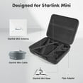 thumbnail image 3 of BLEEUS Waterproof Hard Case Travel Carrying Case Portable Storage Box For Starlink Mini (A)Game Accessories, 3 of 10