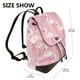 thumbnail image 2 of Easygdp Flamingo Mochila de Cuero para Mujeres, Bolso de Hombro, Bolsos de Mano de Moda para Trabajo y Viajes, 2 of 4