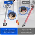 thumbnail image 4 of Filtros Pre y Post Reemplazo DENGXMXG para S15/S15 Essentials/S15Pet Ex Cordless, 4 of 5