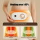 thumbnail image 5 of Ganfancp Almohadilla Calefactora Portátil para Dolores Lumbares, Abdominales y de Espalda con 3 Modos de Calentamiento y 5 Modos de Masaje Por Vibración para Mujeres Bolsa de Calor Rápida Portátil Co, 5 of 6