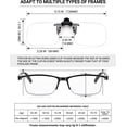 thumbnail image 2 of Loupes à Clipser sur Lunettes de Lecture, Loupes Bloquant la Lumière Bleue pour Femmes Hommes, 2 of 5