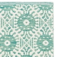 thumbnail image 5 of SAFAVIEH Montauk Gulden Geometric Area Rug, Aqua/Ivory, 3' x 5', 5 of 6