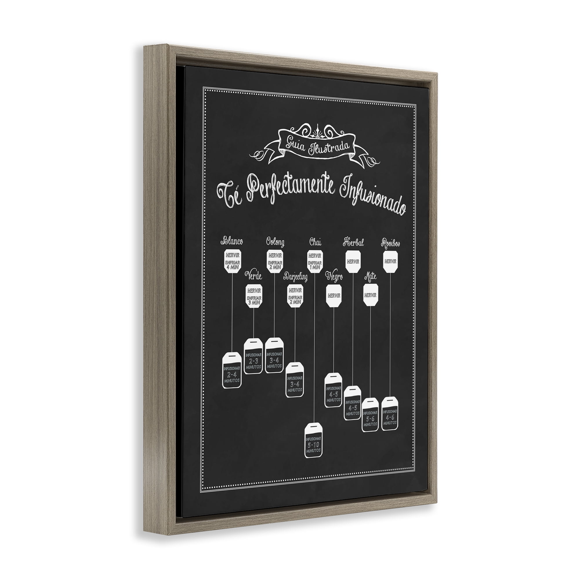 Stupell Industries Guía de Té Perfecta Food & Beverage Painting Brown Floater Framed Art Print Wall Art, 25 x 31