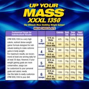 MHP Up Your Mass L 1350 Mass Gainer – 50g Protein, 1350 Calories, 11g BCAAs – Milk Chocolate, 6 lb, 8 Servings