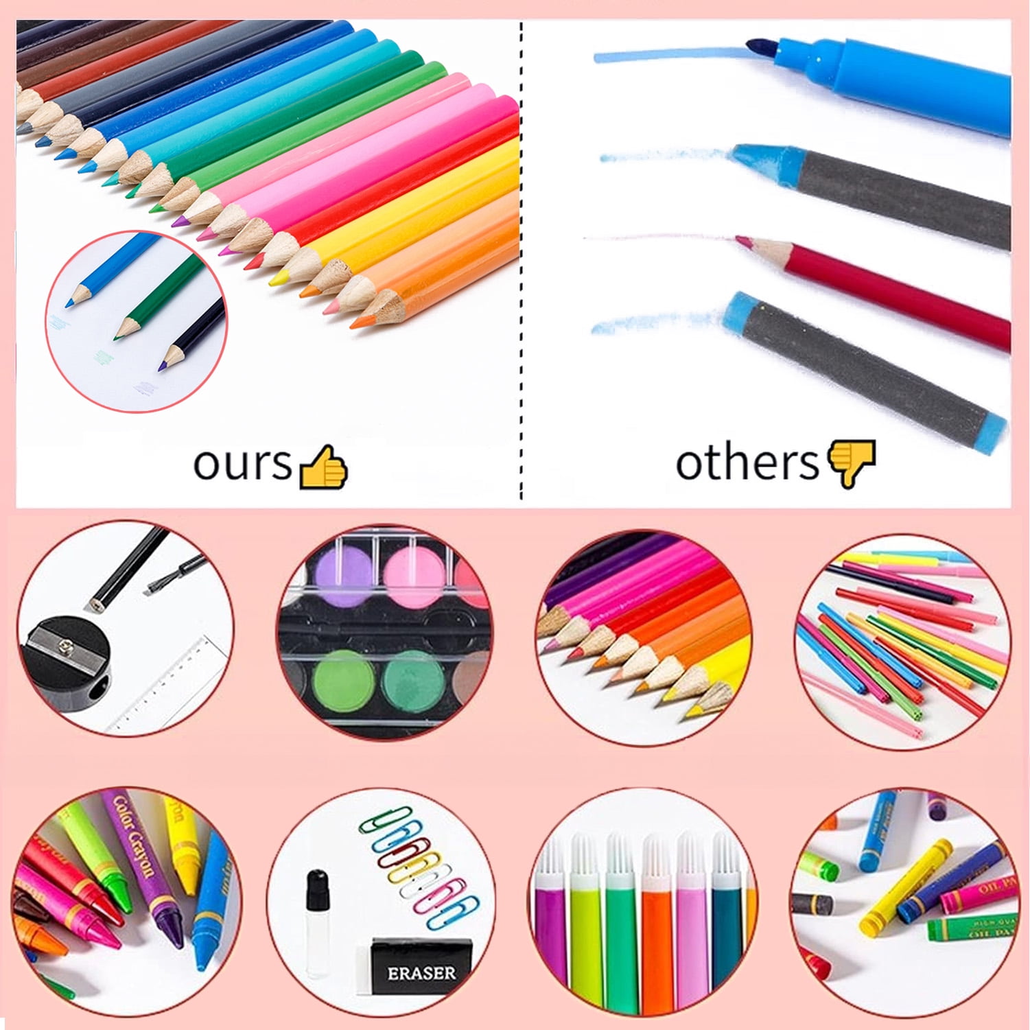 Kids Art Supplies Kit, Painting and Drawing Set for Ages 3 to 12, Ideal for Young Artists School Projects, Birthday Christmas GIft for Boys Girls 3 4 5 6-10 Years