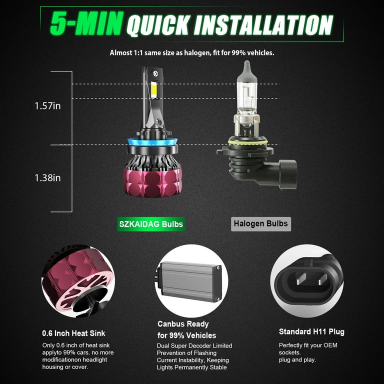 YZHIDIANF H11/H8/H9 LED Headlight Bulbs - 2023 Upgraded