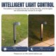 thumbnail image 4 of Outdoor Solar Lawn Light - LED Solar Lights Waterproof Lawn Light, Pathway Landscape Lamp, Solar Lamp for Home Yard Driveway Lawn, 4 of 5