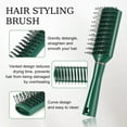 thumbnail image 3 of Springcorner 5Pcs Paddle Hair Brush Comb Set,Detangling Hairbrush Anti Static Massage Oval Comb Hair Styling Tools for Women Men Kid All Wet or Dry Hair, 3 of 7