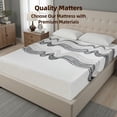 thumbnail image 3 of Kadyn 12 Inch King Size Cooling Mattress High Rebound Support Sterilizing Breathable Long Lasting Comfort Eco Materials Modern Bedroom Styling, White, 3 of 6