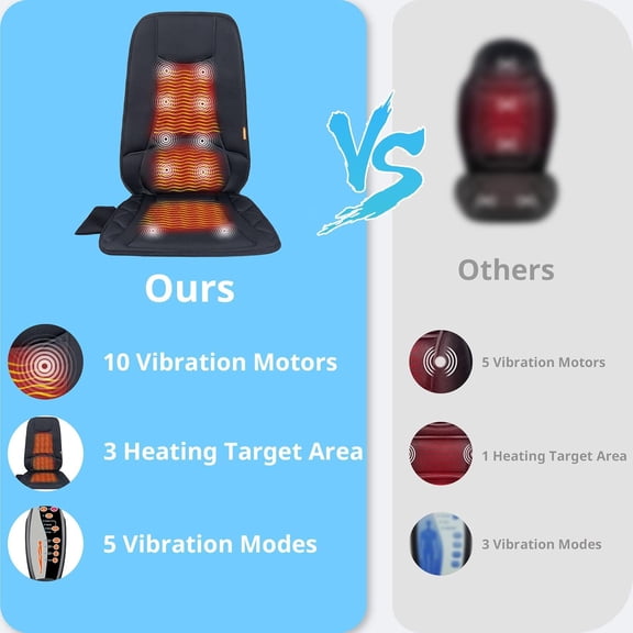 10 Vibration Motors Heated  Cushion with Heat for Back Massage Pain Relief Home Office Use