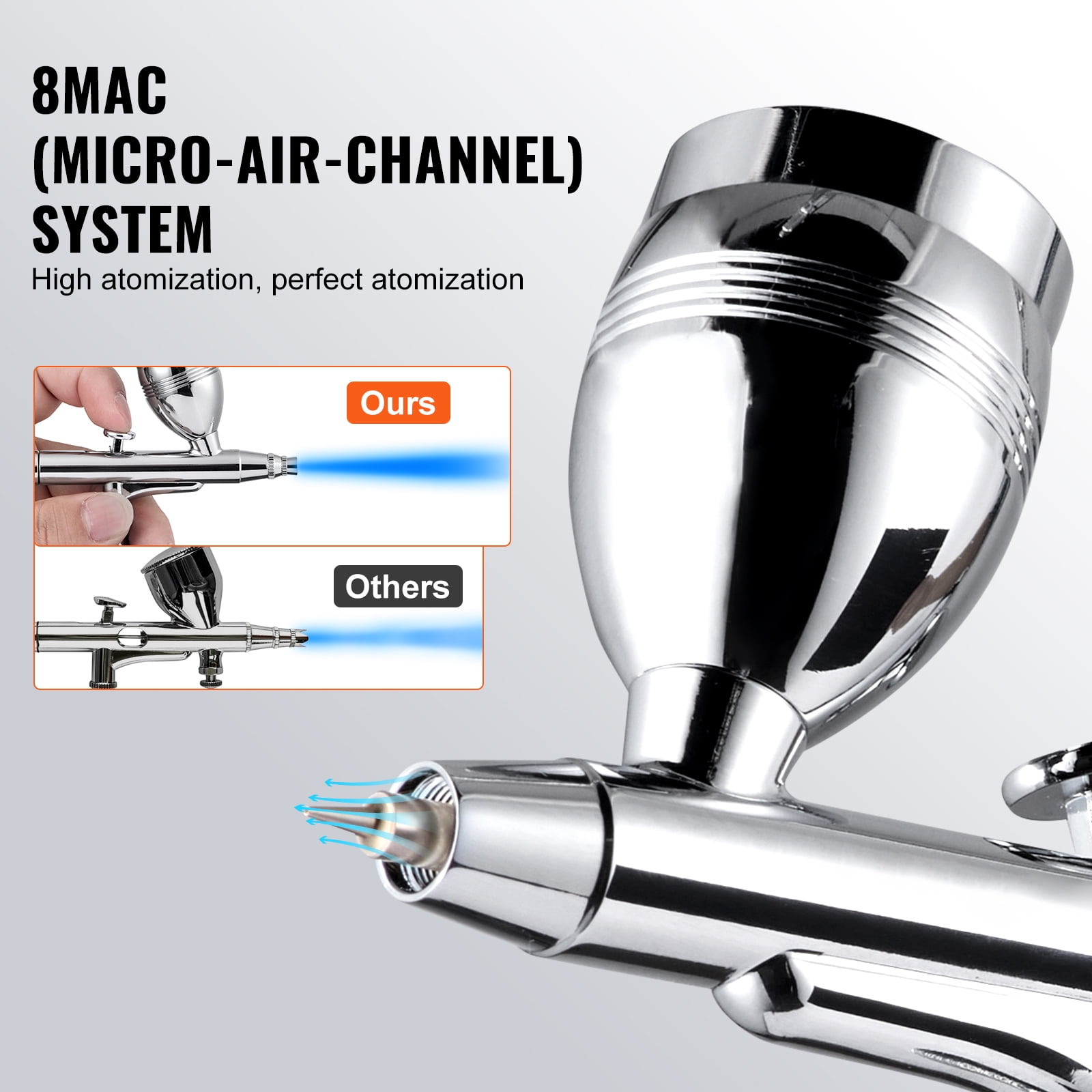 KFFKFF Dual-Action Airbrush, Gravity Feed, Includes 0.3 & 0.5 mm Nozzles, Kit with Copper Cups (2/7/12ml) & Cleaning Tools, Perfect for Model Painting, Dessert Decoration, Cake Design & Nail Art