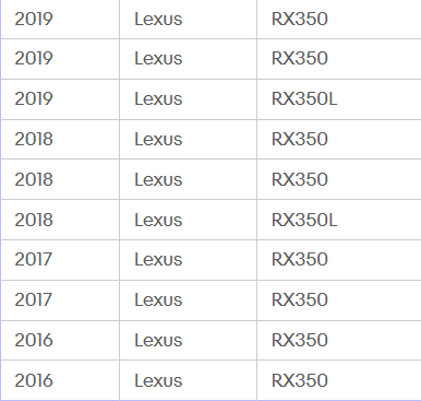 LEXUS FACTORY OEM FRONT BRAKE PAD AND ROTOR SET 2016-2019 RX350 / RX450H