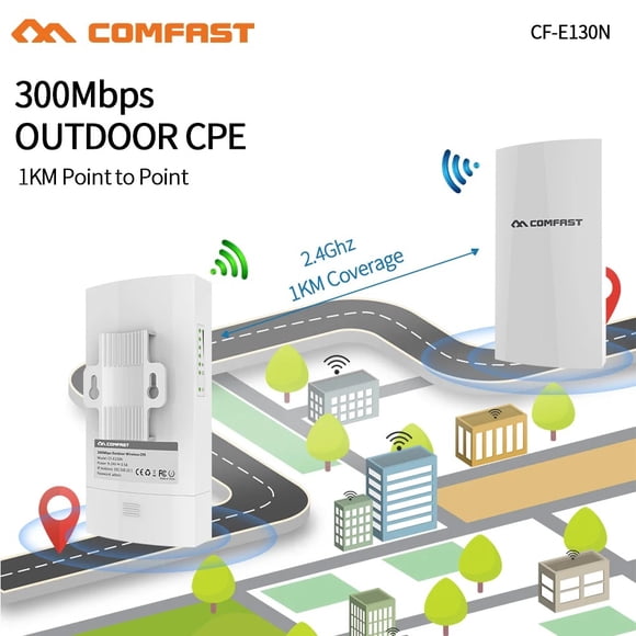 COMFAST CF-E130N 1KM 300Mbps 2.4Ghz Mini punto de acceso inalámbrico para exteriores Puente WIFI CPE Antena WI-FI de 9dBi Enrutador nanoestación