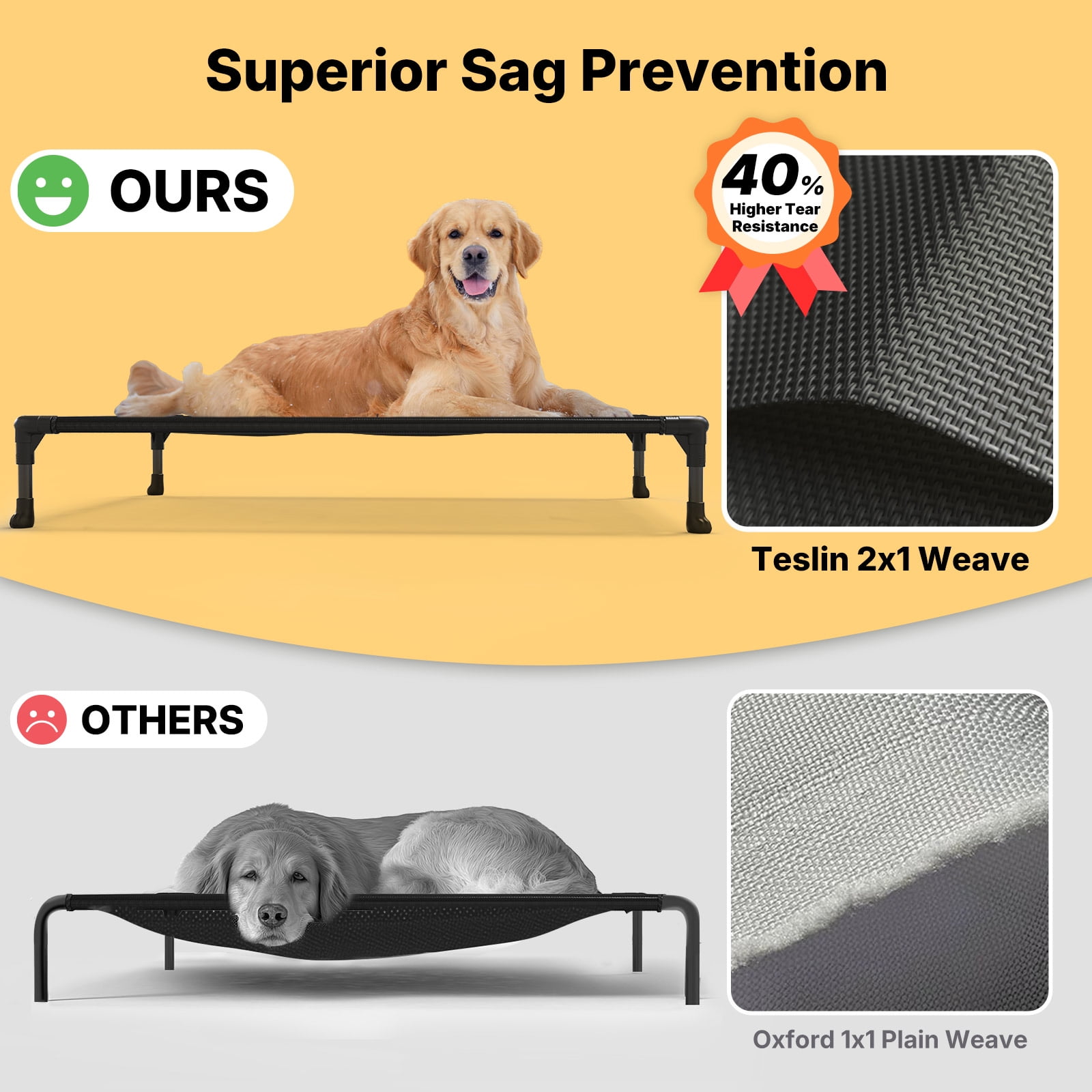 Veehoo Cooling Elevated Dog Bed, Portable Raised Pet Cot with Washable Mesh, 42"x30", Black