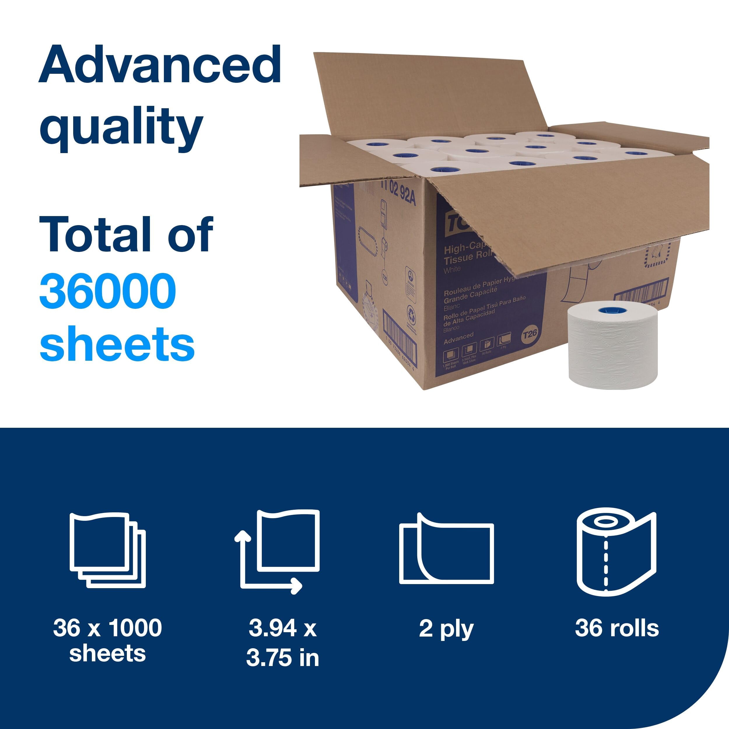 High Capacity Toilet Paper Rolls White T26, 2-Ply Bath Tissue, 36 Rolls 1000 Sheets Per Roll, Commercial Grade for Office Hospital Restroom, 110292A