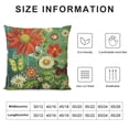 thumbnail image 5 of Qinduosi Hand Painting Flowers Pattern Decorative Soft Throw Pillow Case Cushion Covers  inches Pack of, 5 of 5