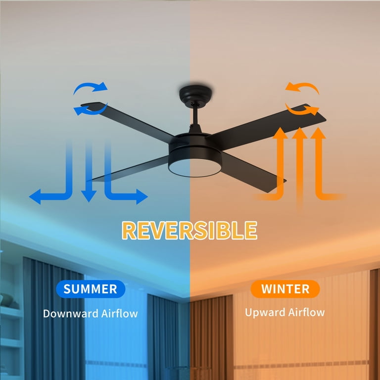 DWVO 18.5" Flush Mount Ceiling Fan With Light - Dimmable LED Fandelier, Remote & App Control, Quiet Bladeless Design