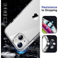 thumbnail image 2 of Keeguard pour iPhone 14 Pro Max Étui Transparente en Gel TPU Transparent, 2 of 4