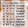 thumbnail image 3 of Wensltd Women's High Heels for Party Daily Plus Size Open Toe Heels Square Toe Comfortable Fit Everyday Stylish Black, 3 of 9