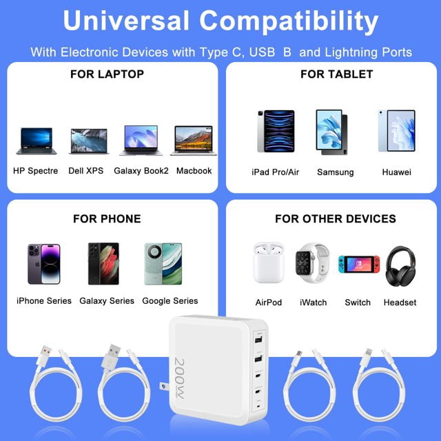 200W 4-Port Fast Charger 85W USB C Charging Adapter 3.1A Dual USB Wall Charger Compatible with , iPad Pro, iPhone, Samsung Galaxy,Include 4 Pack Charge Cable（6.6ft）