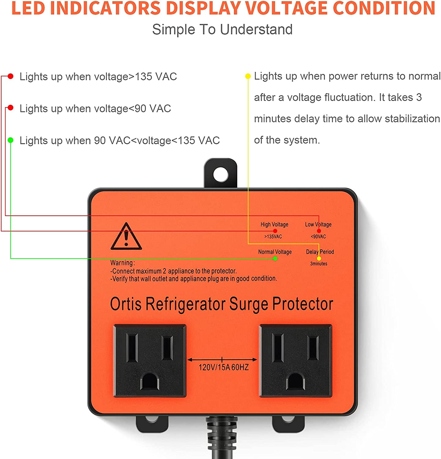 Ortis Refrigerator 2-Outlet Surge Protector, Black