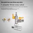 thumbnail image 2 of Guardoinrt Kit d'Hivernage pour VR Valve Bypass Valve Expérience RV Installation Facile Entretien Type B, 2 of 6