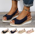 thumbnail image 3 of Midsumdr Sandals Women Open-toe Espadrilles Wedges Shoes Slingback Mid Low Heel Canvas Bow Dress Sandals Sandals Women, 3 of 9
