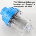 thumbnail image 4 of Clearance Items! Household Water Heater Pre-filter Tap Washing Machine Shower Water Purifier Small Home Pre-Filter Sales Today Clearance!, 4 of 9