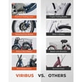 thumbnail image 6 of Viribus 20" Folding Electric Tricycle with 350W Motor 36V 13Ah Battery Navy, 6 of 10
