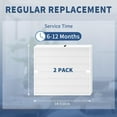 thumbnail image 4 of 2 Pack AP-1512HH True HEPA Replacement Filter for Coway Airmega AP-1512HH and Airmega 200M Series Air Purifiers (AP-1512HH, AP-1512HH-FP, AP-1518R, AP-1519P) by , Compared to Part # 3304899, 4 of 6