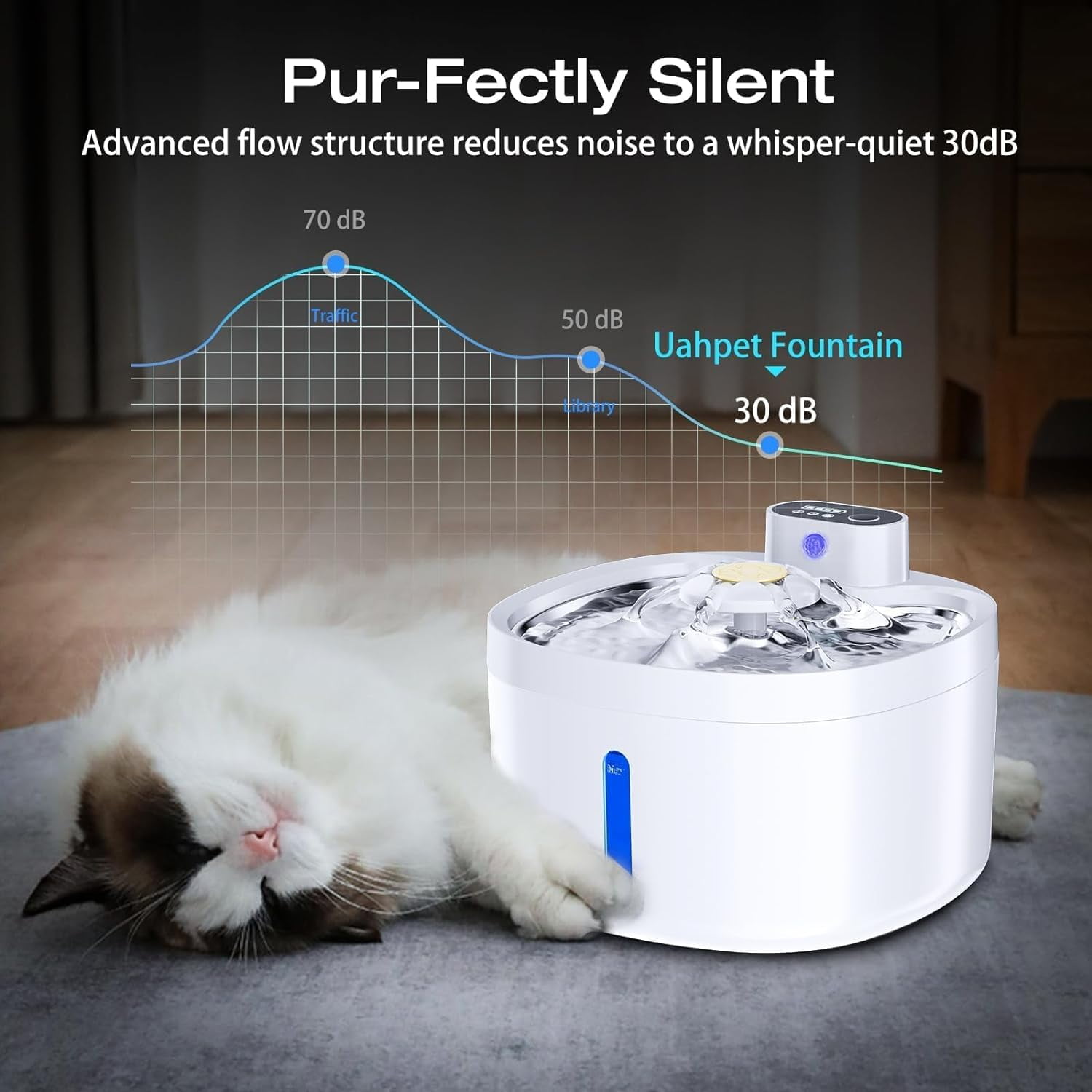 Vinci S6 Cat Water Fountain, 88oz/2.6L Wireless Automatic Cat Fountain with Water Level Window for Cats and Dog with Motion Sensor, Ultra Quiet Battery Operated Pet Water Dispenser with 2 Filters