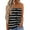 Black womens tops summer, variant on USSUMA Womens Tops Dressy Casual Women's Sexy Sleeveless Blouse Pleated Tube Top Striped Strapless Sleeveless Summer Tube Crop Top Pleated Tank Sihrts