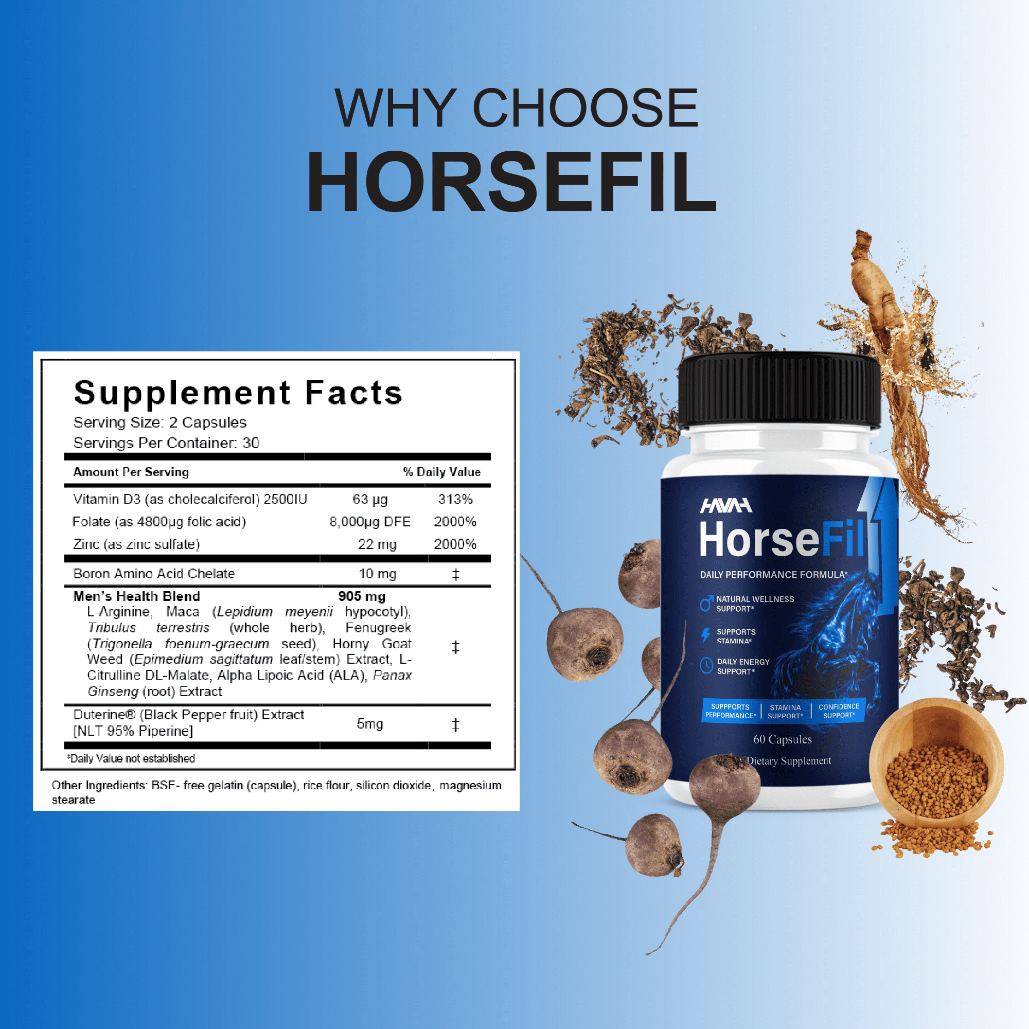 Horsefil Overall Support Capsules, Horsefill Male Supplement (60 Capsules)
