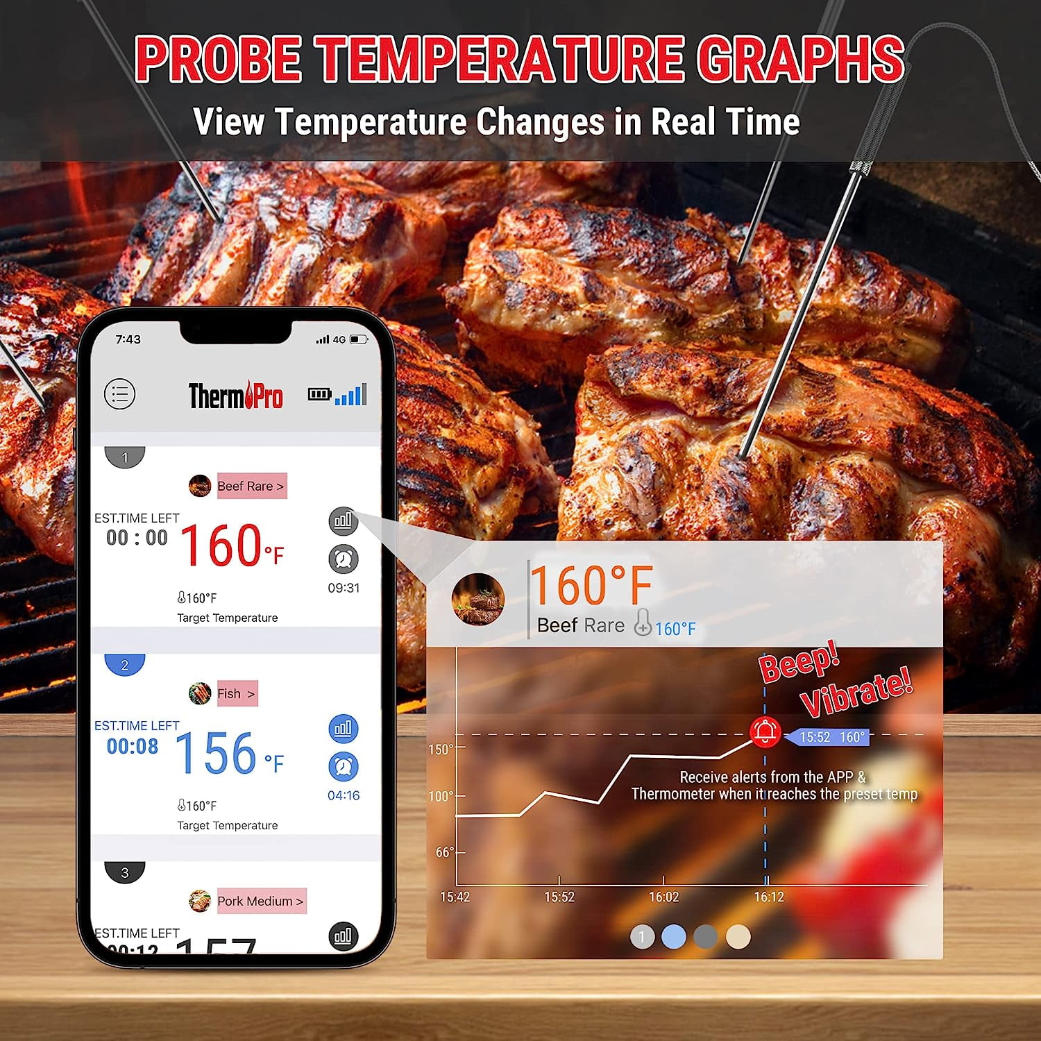 ThermoPro TP25WTP03HWTP99 Bluetooth Grill Thermometer Bundle