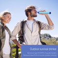 thumbnail image 3 of Personal Water Filter for Hiking, Camping, Travel, and Emergency Preparedness (4 Piece) High quality, 3 of 4