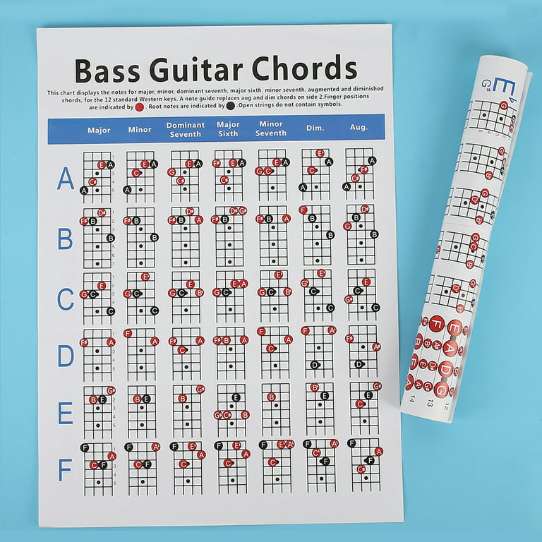 Bass Guitar Chord Practice Chart Music Score Students Learning Fingering  PosterKeyboard Music Lessons TeachingGuide Chart 