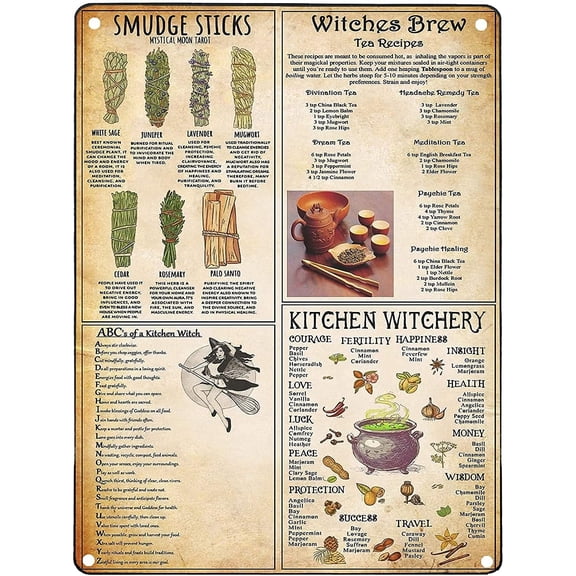 Witches Magic Knowledge Tin Sign Kitchen Witchery Retro Metal Poster Novelty Funny Restaurant Wall Decoration Poster Plaque 12x8 Inches Witchery4