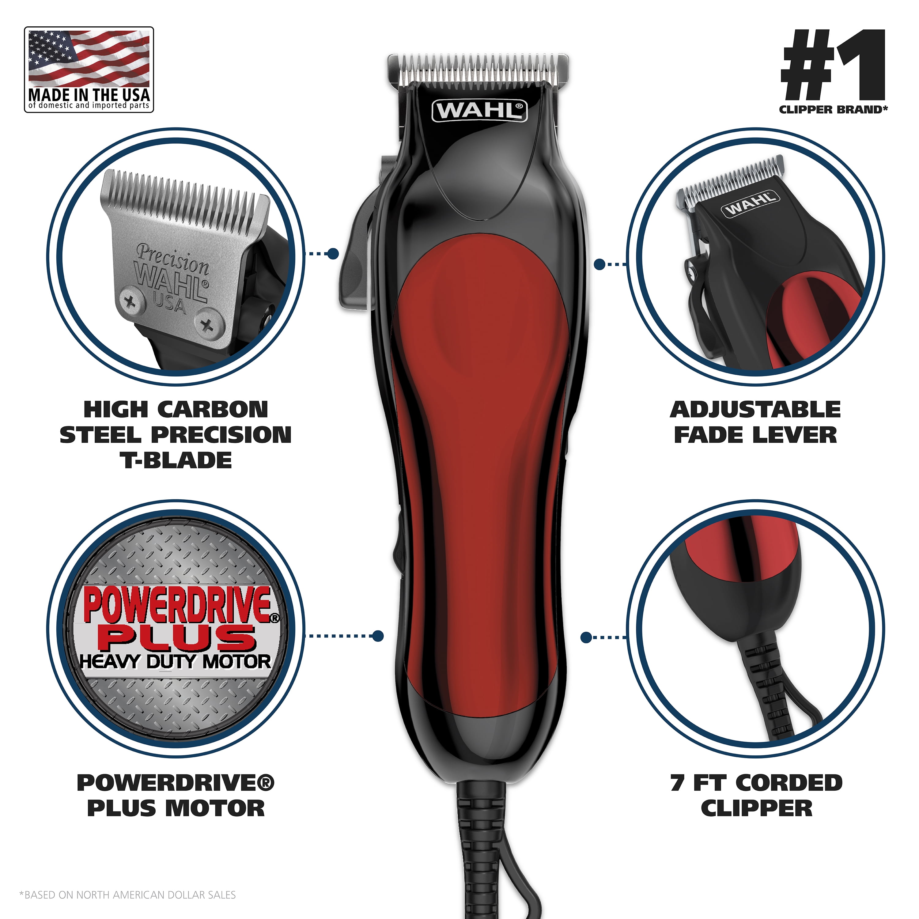 wahl t pro precision haircutting kit