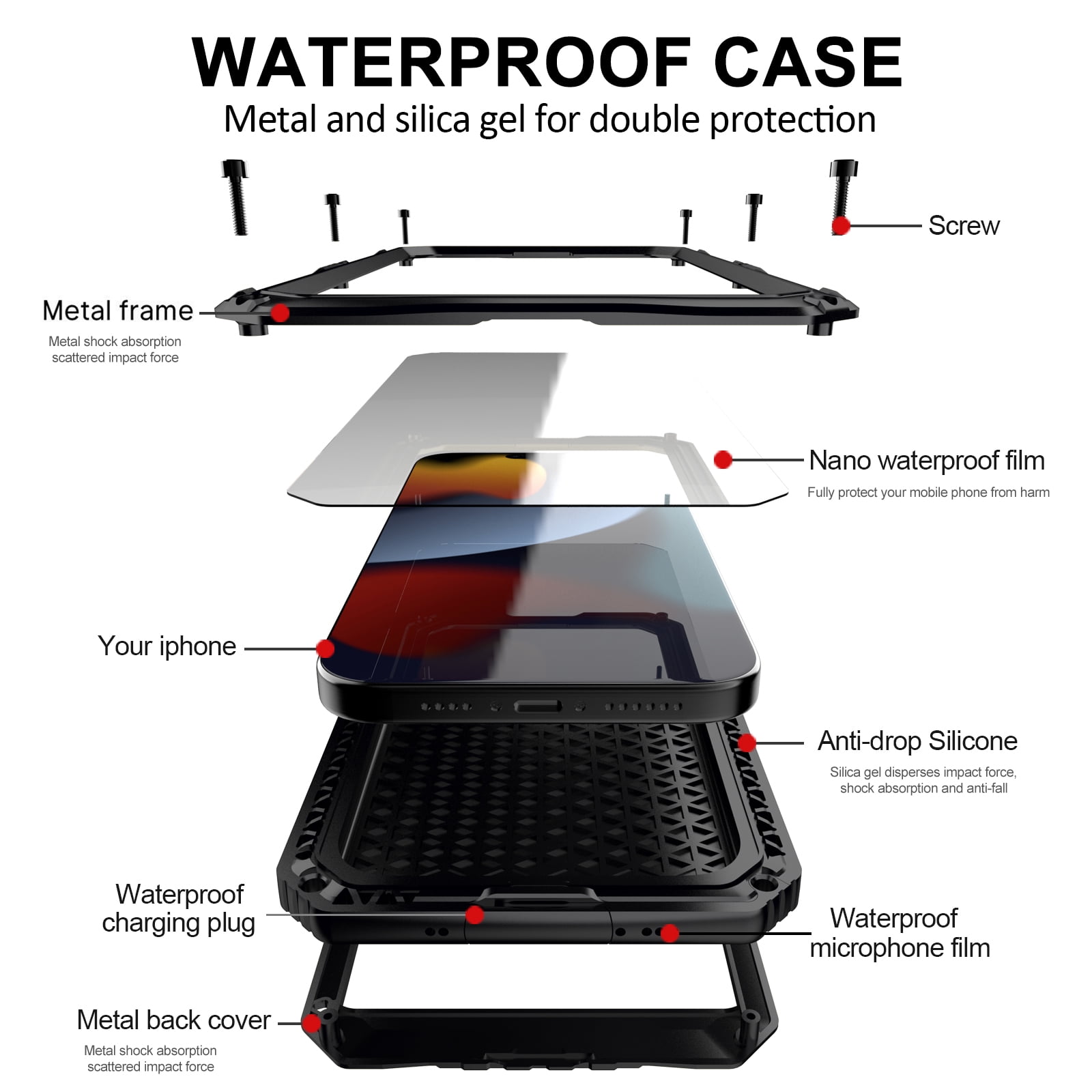 for iPhone 11 Case, Military Grade IP68 Waterproof Dustproof Shockproof Full Body Sealed Underwater Case with Built-in Screen Protector Heavy Duty Metal Rugged Defender Phone Case,Black