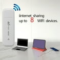thumbnail image 4 of Enrutador Portátil USB 4G LTE, Enrutador De Red Inalámbrico Estable De Cobertura Europea De Alta Velocidad Para Oficina Para El Hogar, 4 of 7