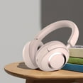 thumbnail image 2 of CXALSSY X3 Active Noise Cancelling Headphones, Over-Ear Headphones with Mic for Kids/Adults/Teen/School/TV, Pink, 2 of 6