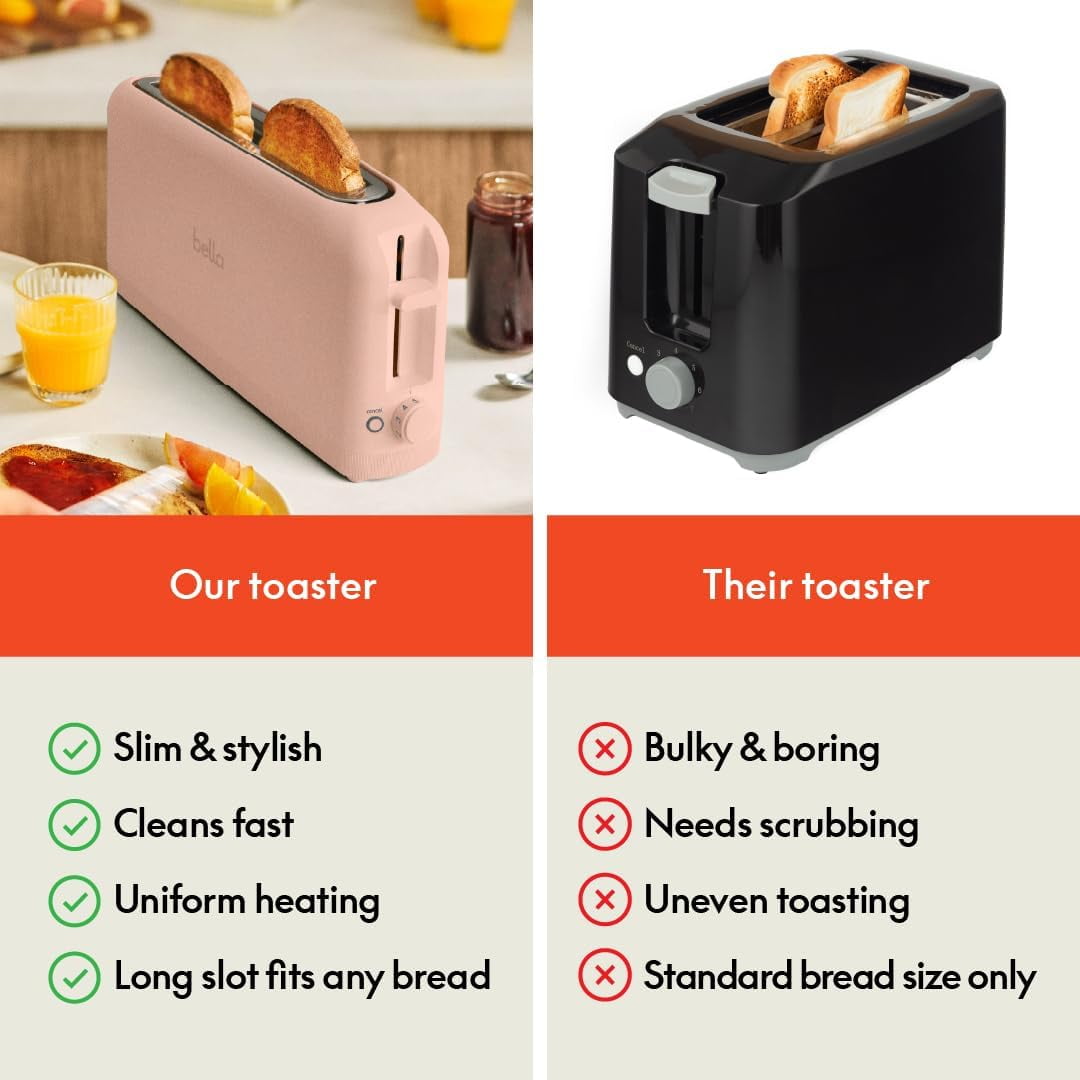 2 Slice Slim Toaster, Fits-anywhere™ Kitchenware, 6 Setting Shade Control with Reheat & Cancel Buttons, Fits sourdough, 10” Long Slot, Anti Jam & Auto Shutoff, 900 Watt, Oatmilk
