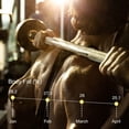 thumbnail image 2 of Bluetooth Body Fat Scales, INSMART Smart Digital Bathroom Weight Weighing Scales for Body Compositio, 2 of 7