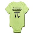 thumbnail image 1 of CafePress - My Mommy Is The Words Best Math Teacher Body Suit - Baby Light Bodysuit, 1 of 1
