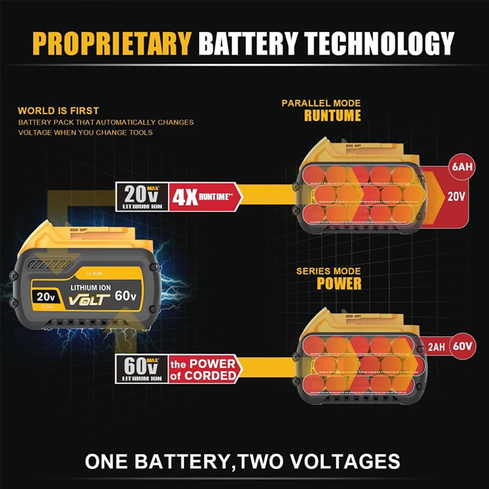 2Pack 12.0Ah for dewalt flexvolt 20v/60v max battery lithium-ion dcb609 dcb606-2