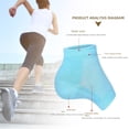 thumbnail image 5 of MODANU Height Max Socks, Half Height Increase Insoles Socks 1.4 onch, Invisible Shoe Lift Heel Pads for Men and Women(3.5cm, Black), 5 of 7