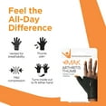 thumbnail image 6 of IMAK Compression Arthritis Thumb - Compression Sleeve and Stabilizer - Small, 6 of 7