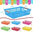 thumbnail image 2 of Teacher Tray, Plastic Classroom Paper Organizer, Turn-in Tray Classroom, Classroom Paper Tray, Home Book Basket,6Pcs, 2 of 7