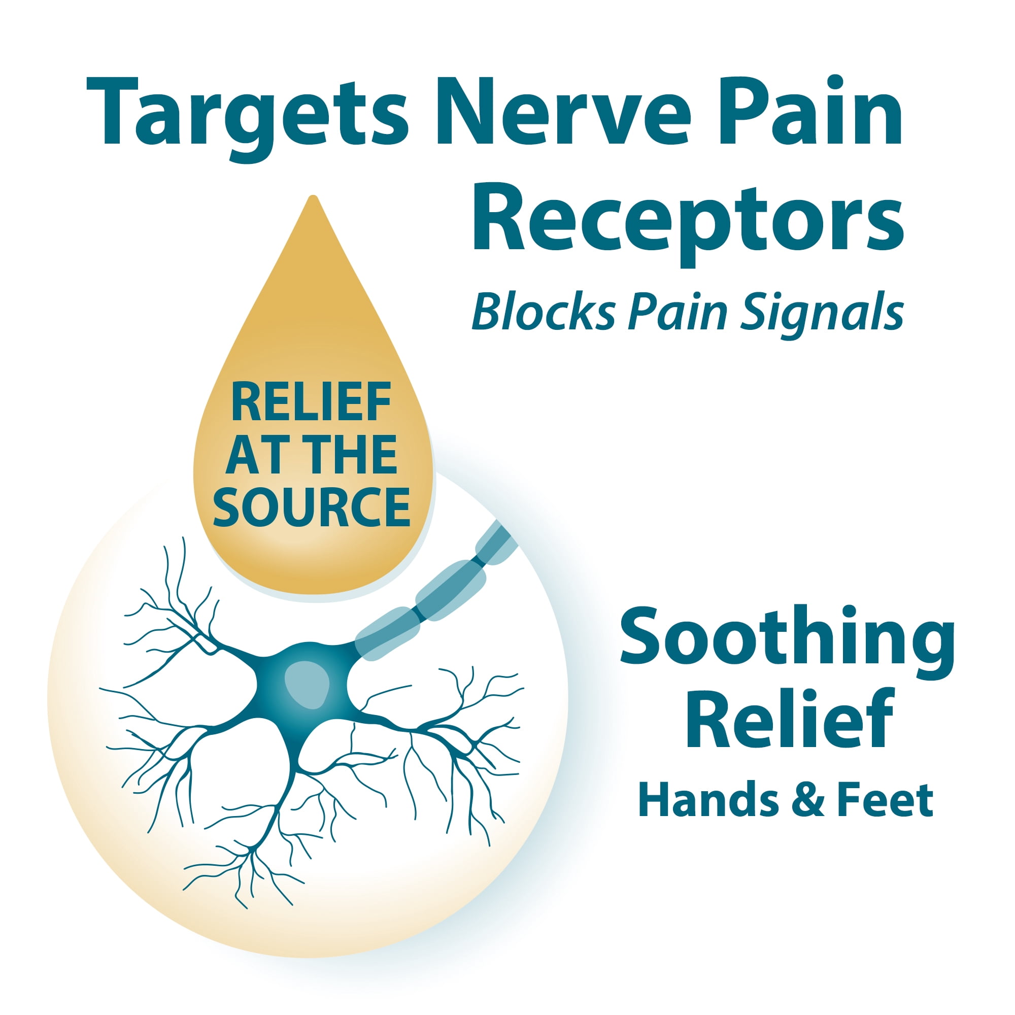 Frankincense & Myrrh Soothing Nerve Pain Relief Rubbing Oil, 2 fl oz
